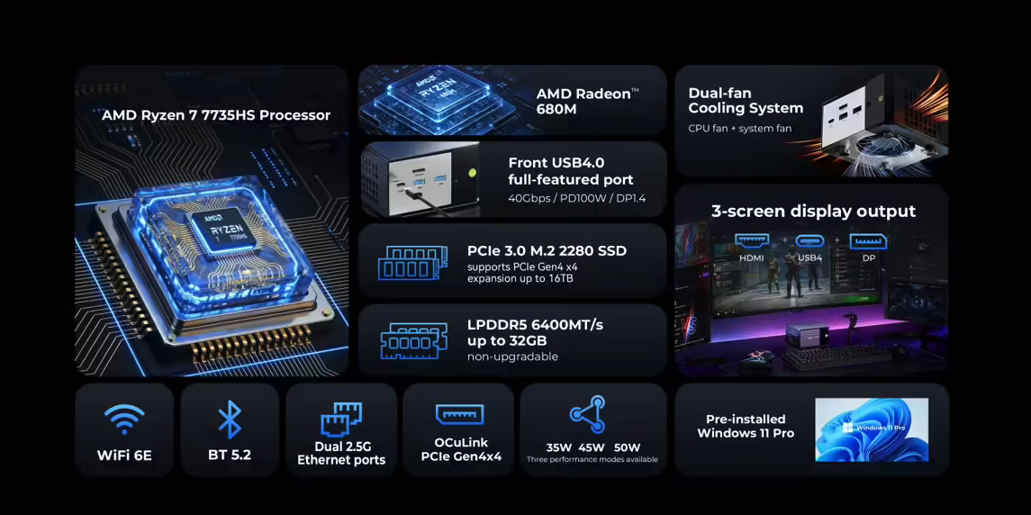 极摩客NucBox K16迷你主机海外开售 锐龙7 7735HS加持 4737起赠电源